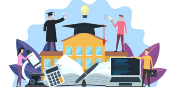 European Entrepreneurship and Innovation, Innovation and startups, Higher education and entrepreneurship, Research and development in Europe